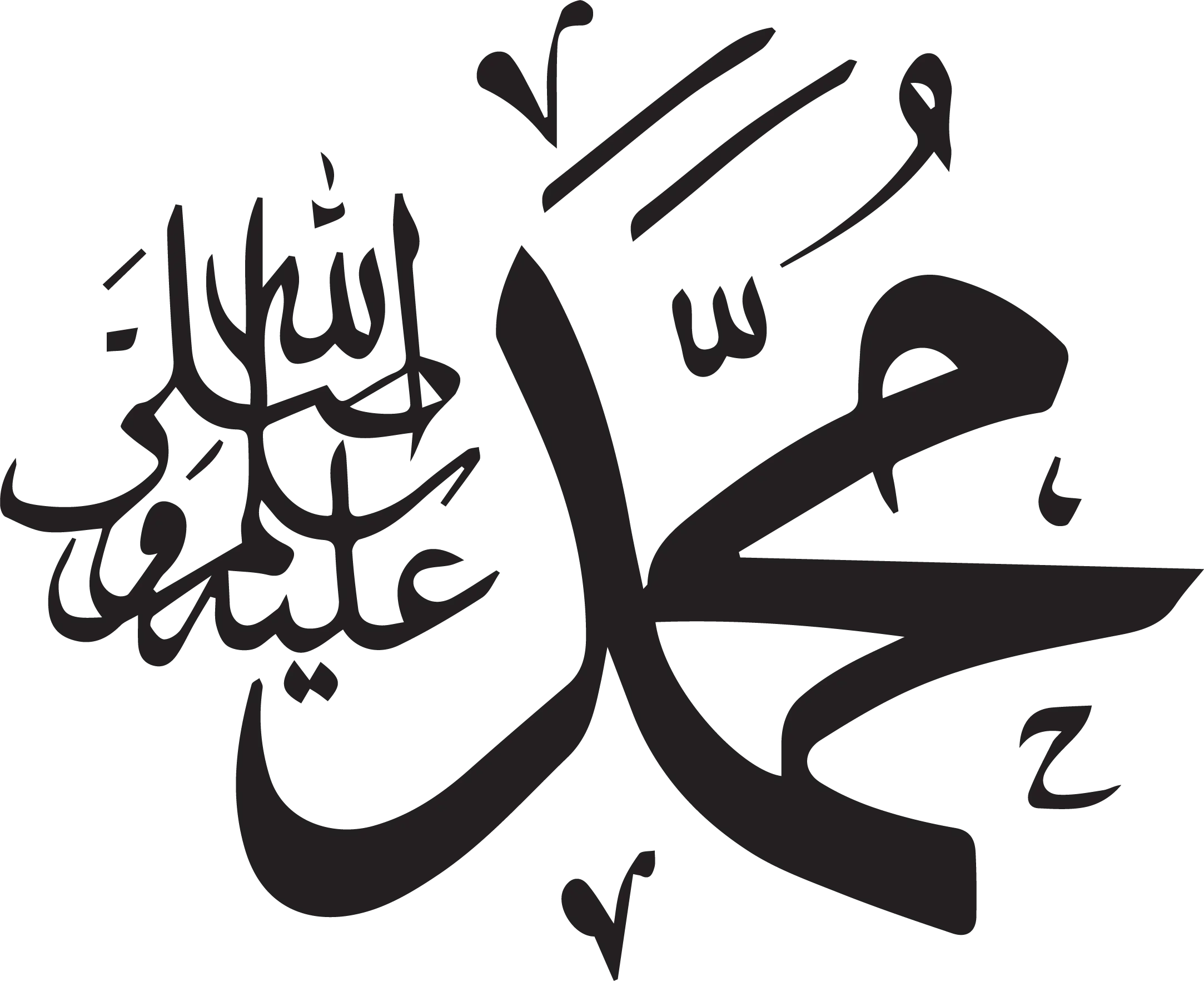 Cara Bershalawat ketika Nama Nabi Muhammad Disebut