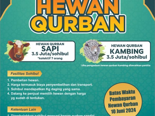 Penerimaan Qurban Iedul Adha 1445 H